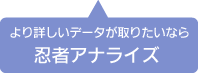 より詳しいデータがほしいなら忍者アナライズ
