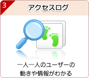 アクセスログ - 一人一人のユーザーの動きや情報がわかる