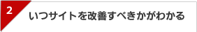 いつサイトを改善すべきかがわかる