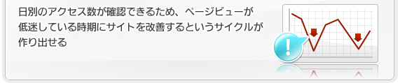 日別のアクセス数が確認できるため、ページビューが低迷している時期にサイトを改善するというサイクルが作り出せる