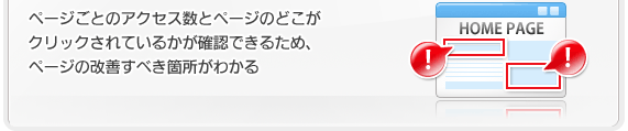 ページごとのアクセス数とページのどこがクリックされているかが確認できるため、ページの改善すべき箇所がわかる