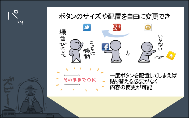 おまとめボタン漫画